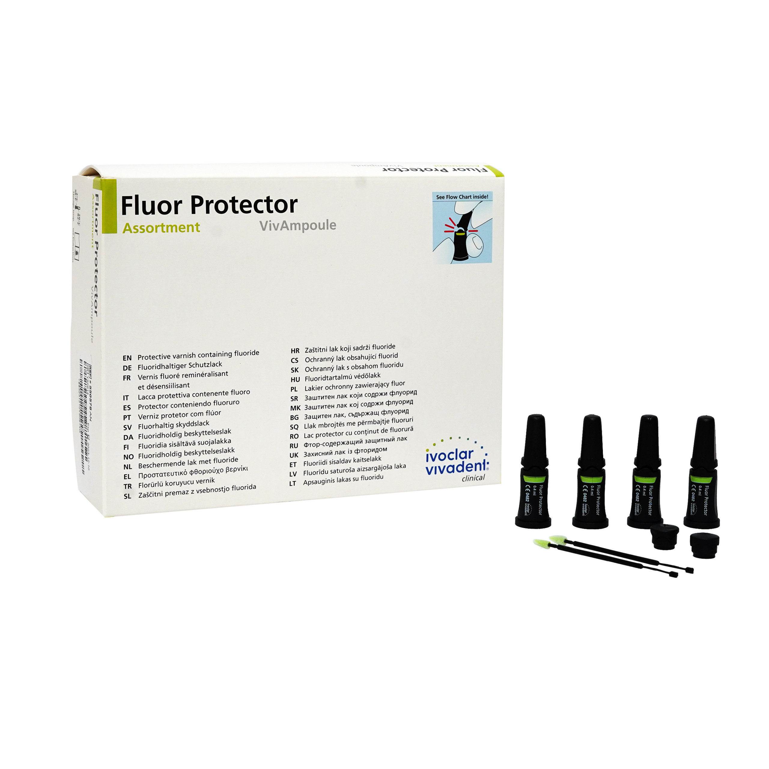 Fluor Protctor Ampules